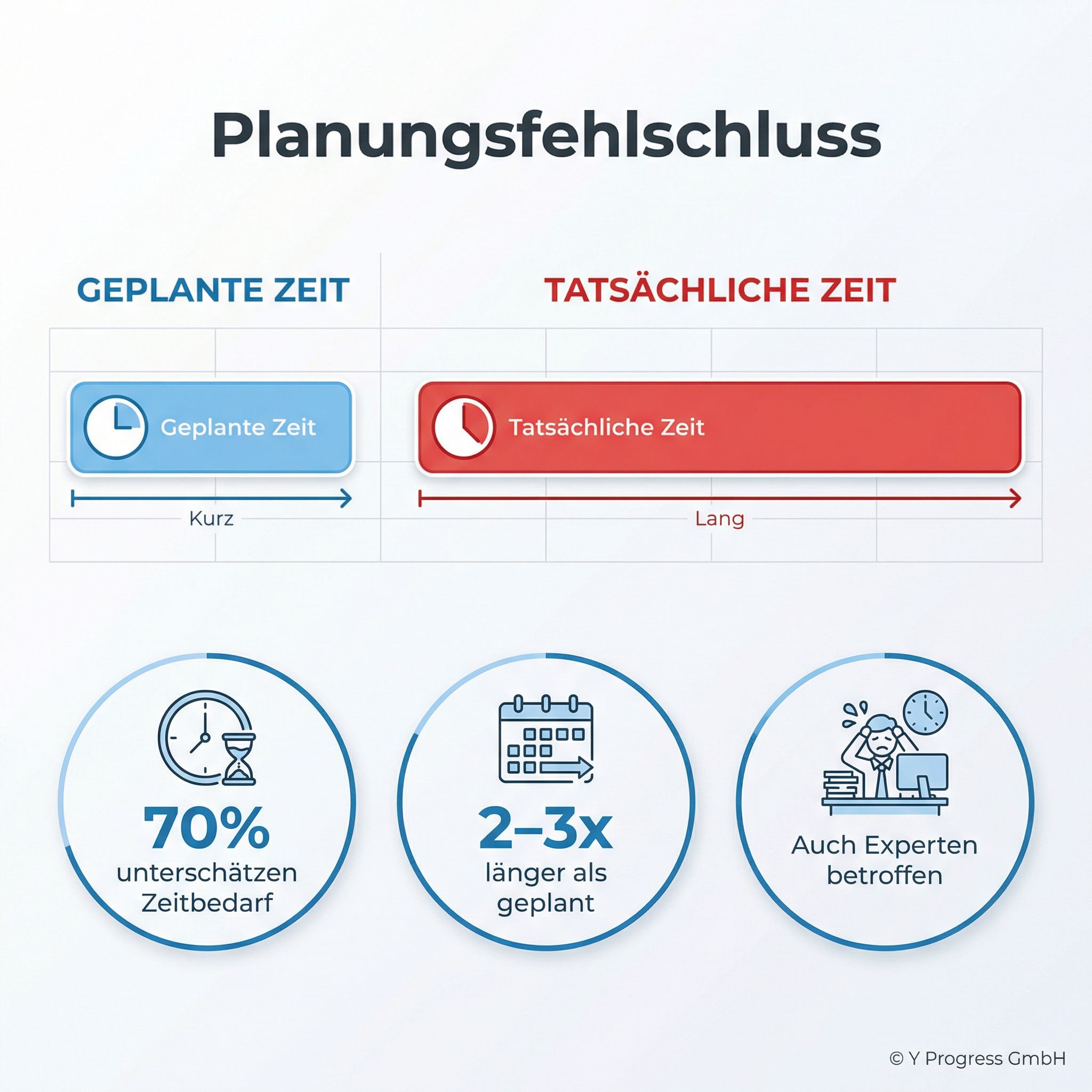 A clean, minimalist infographic illustrating